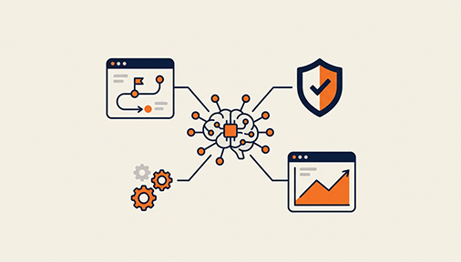 AI & Automation Strategy and roadmap